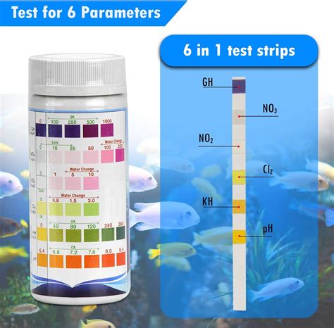 water hardness test kit for aquarium|most accurate aquarium test strips.